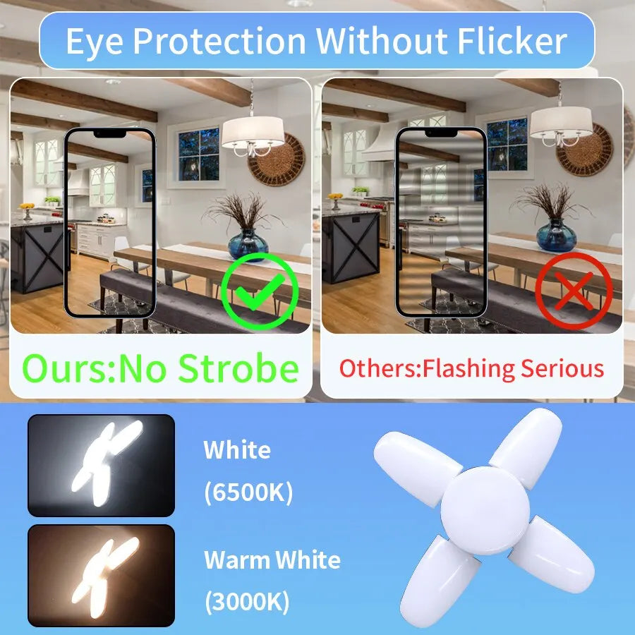 Foldable Fan LED Bulb