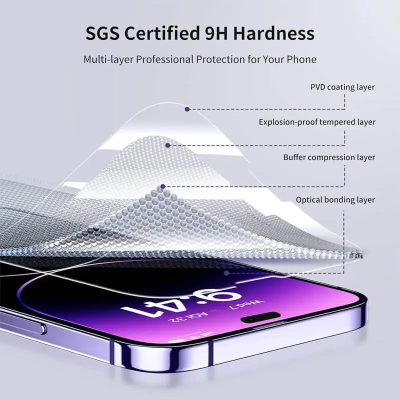 iPhone Tempered Glass Screen Protector
