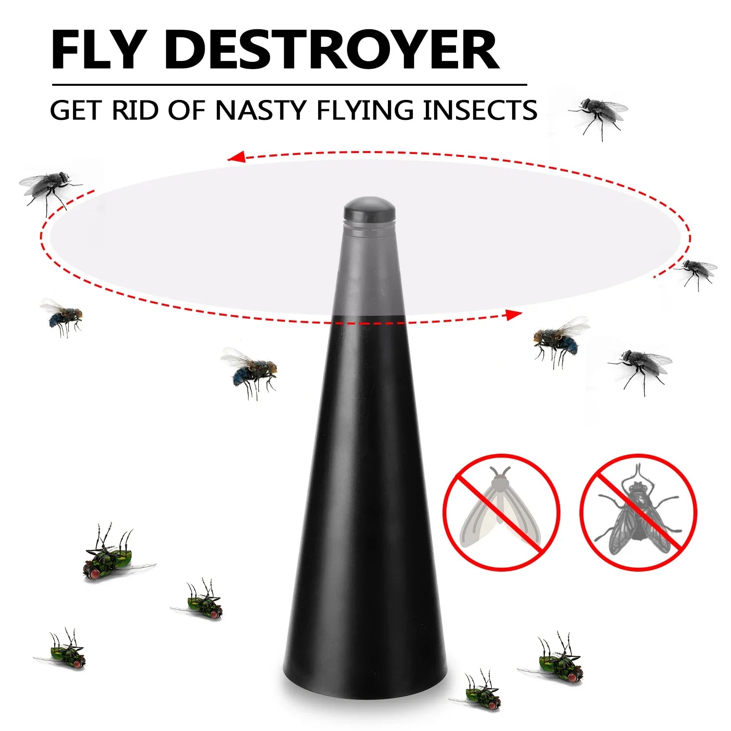 Portable Automatic Fly Repellent Fan
