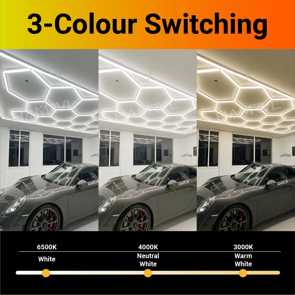 Dimmable Hexagonal LED Garage Light